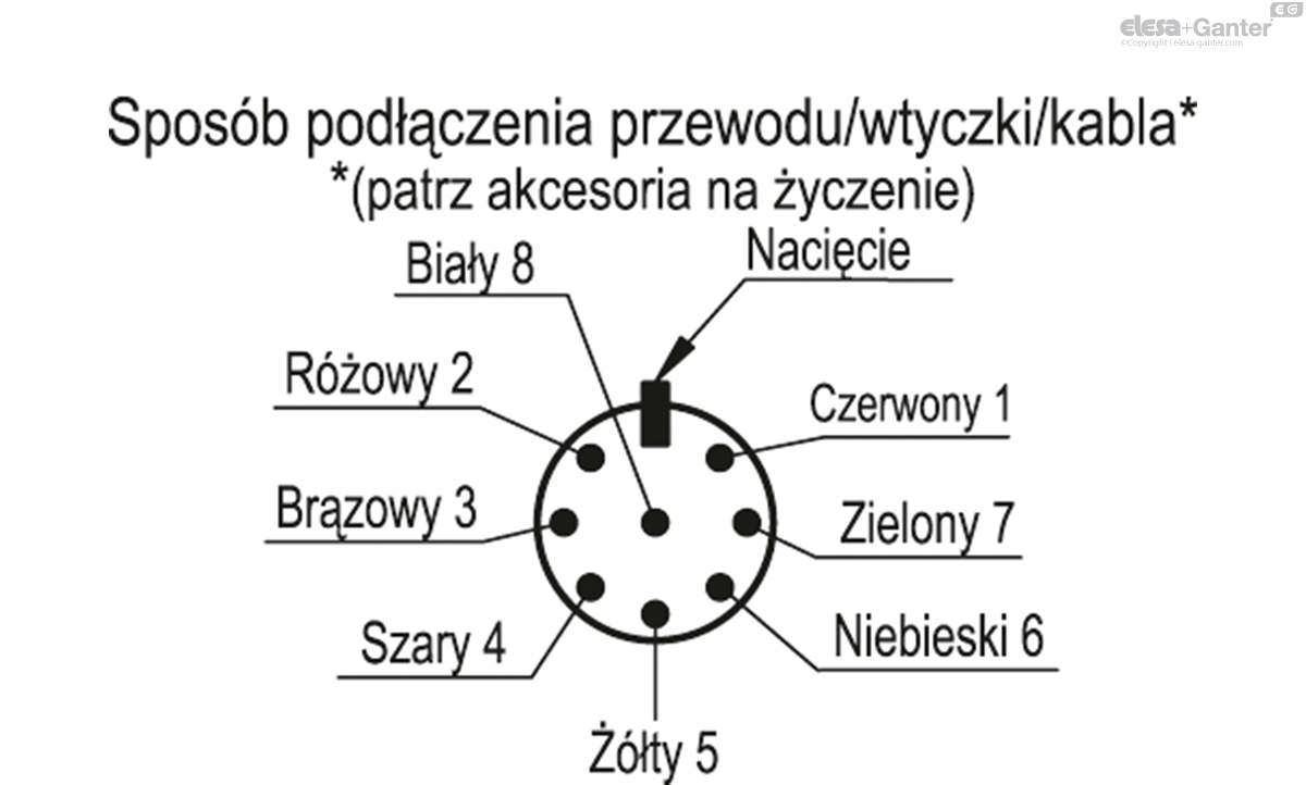 CFSW-C-C Zawiasy z wbudowanym wyłącznikiem bezpieczeństwa 8-pinowa ...