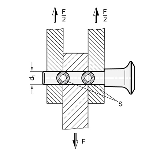 Load Capacity of Ball Lock Pins / Locking Pins