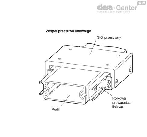 MD2422_AN-12795-0_PL