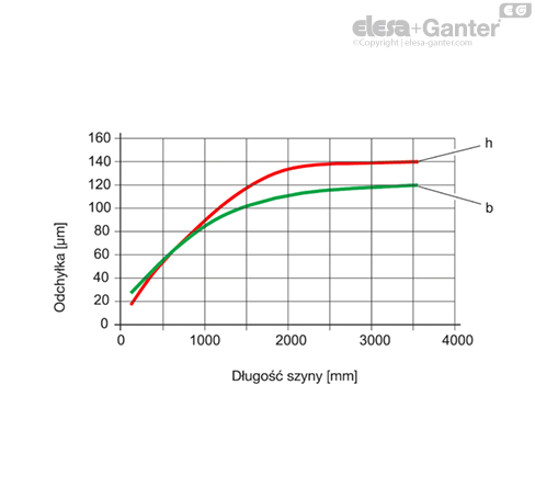 MD2422_SB-12986-0_PL