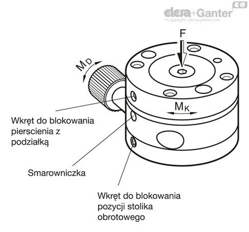 MD900.6_MT-13014-0_PL