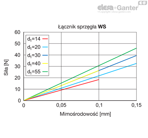 MD2240_SB-36525-0_PL
