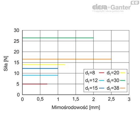MD2242_SB-36198-0_PL