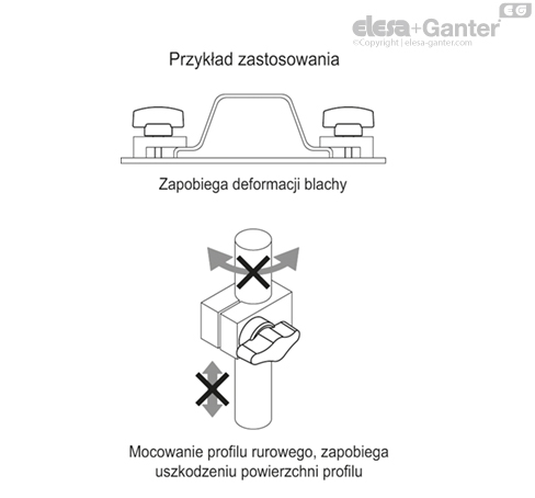 CTD_EXAMPLE_PL