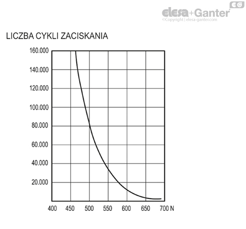 ACC_GRAFICO_ERW_PL