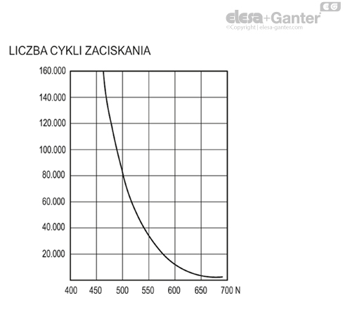 ACC_GRAFICO_ERX_PL