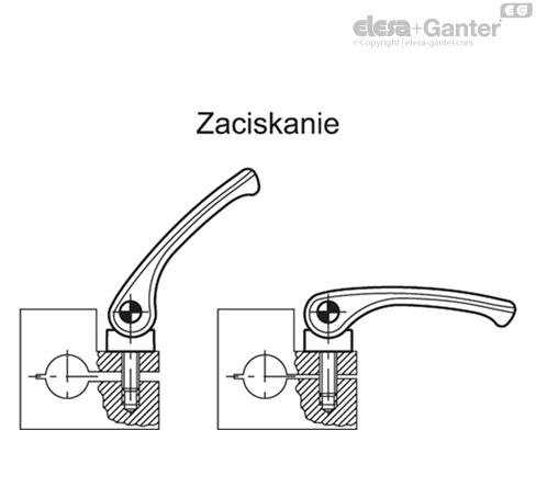 ACC_LAC_SERR_PL