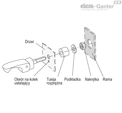 LAC_FL_ACC_EXAMPLE_PL