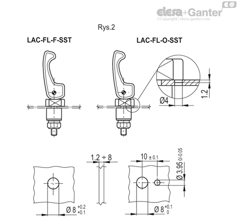 LAC_FL_DIMA_FIG_2_PL