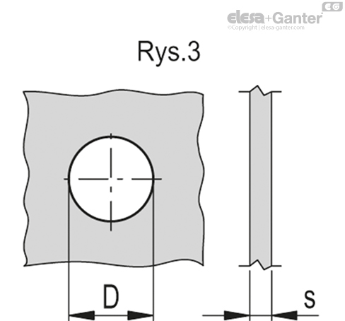 LAC_FL_FIG_3_PL