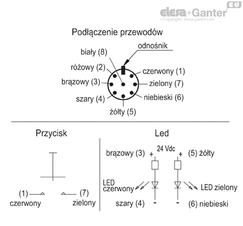 ACC_CIRC_EBR_SWB_PL