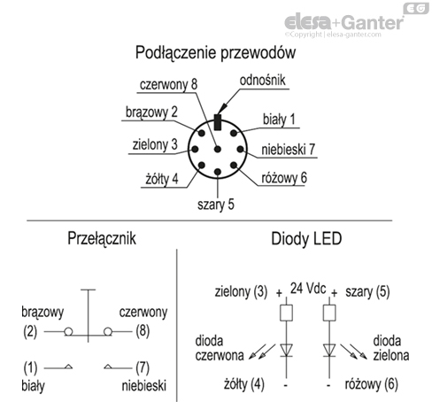ACC_CIRC_EBR_SW_PL