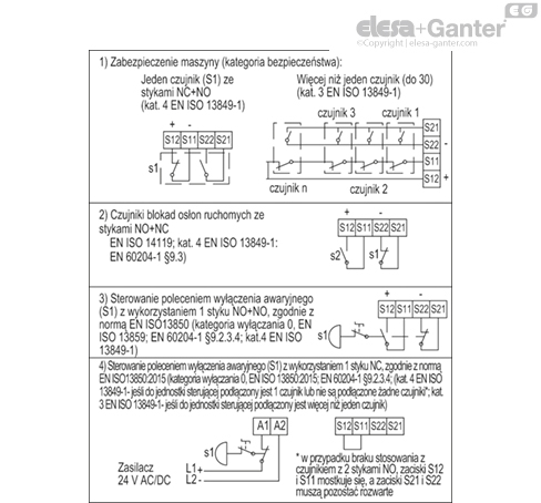 CN_SFT_1NC_1NO_INGRESSI_scheda_PL