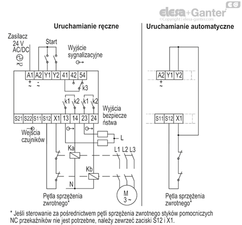 CN_SFT_1NC_1NO_scheda_PL