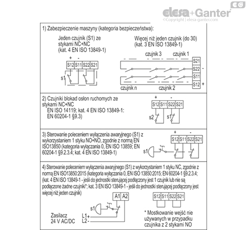 CN_SFT_2NC_INGRESSI_scheda_PL
