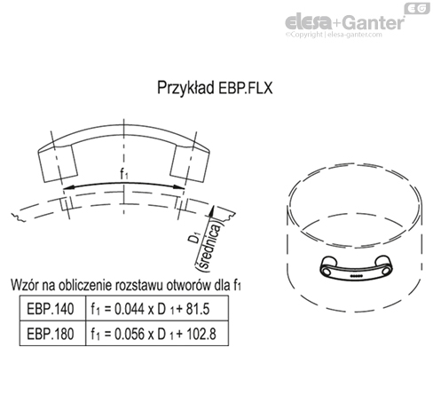 EBP_FLX_ACC_ASSEMBLY_PL