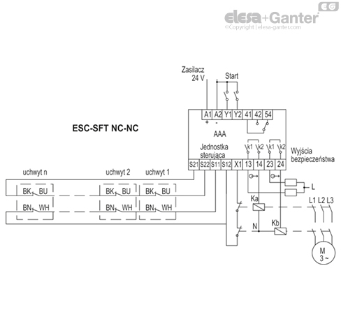 ESC_SFT_CENTRALINA_NC_NC_PL
