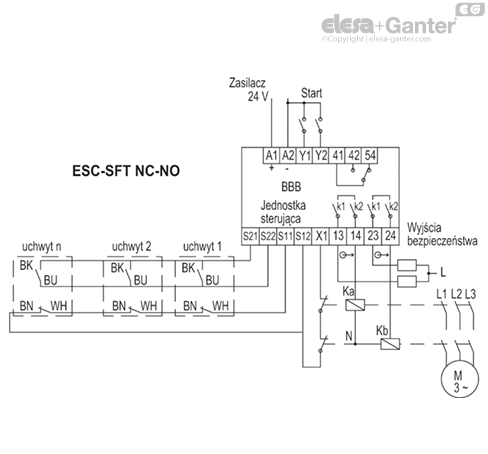 ESC_SFT_CENTRALINA_NC_NO_PL