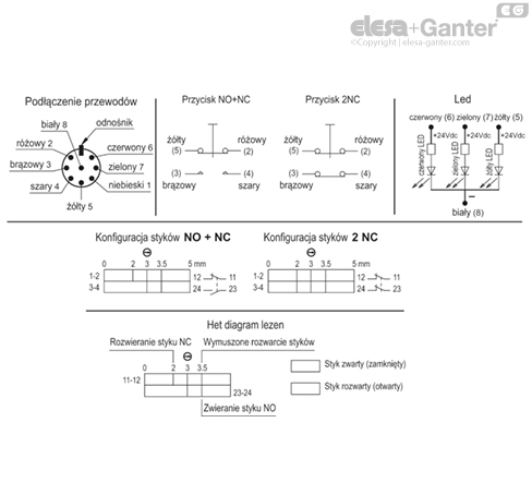 M_2000_ACC_CAB_ACC_CONNECT_PL