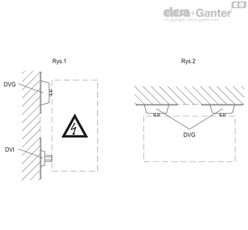 DVG_ACC_EXAMPLE_PL