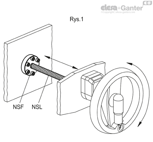 NSF_ACC_EXAMPLE_PL