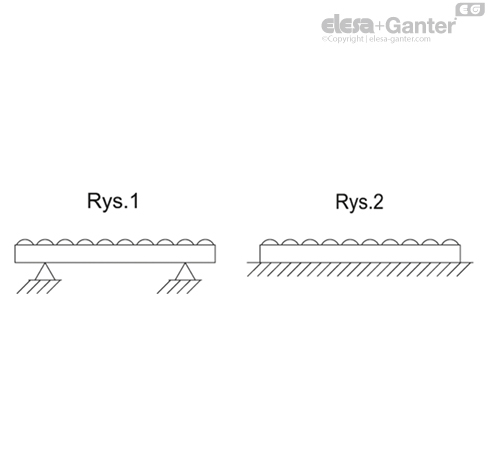 RLT_AL_ASSEMBLY_PL