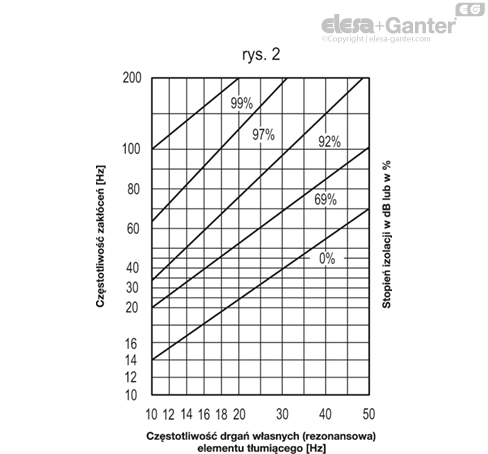 LS_VA_SST_FIG2_PL