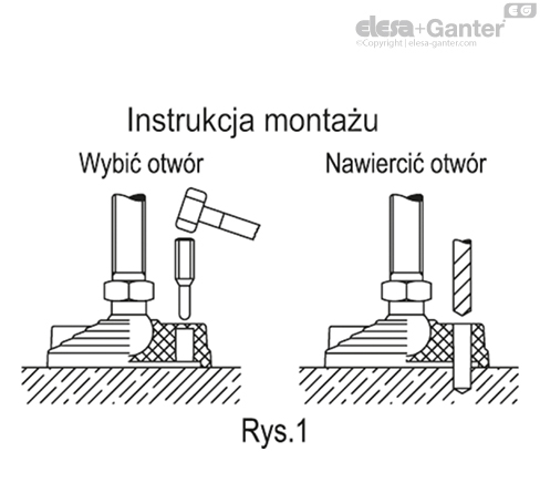 LV_F_SST_ACC_PL