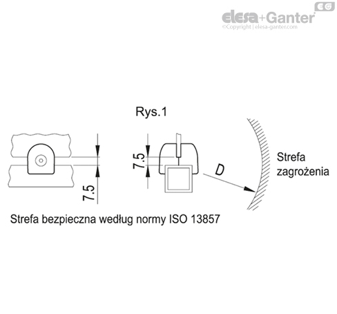 PPR_ACC_FIG_2_PL