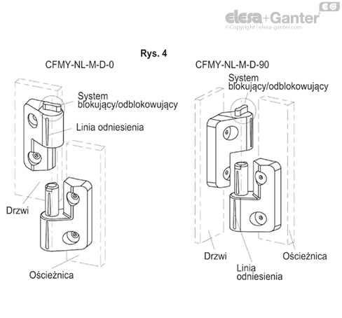 CFMY_NL_MONT_EXAMPLE_PL
