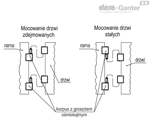 CFO_ACC_ASSEMBLY_6_PL