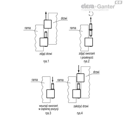 CFO_ACC_ASSEMBLY_VERT_3_PL