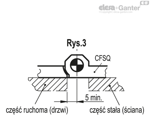 CFSQ_ACC_ANGLE_2_PL