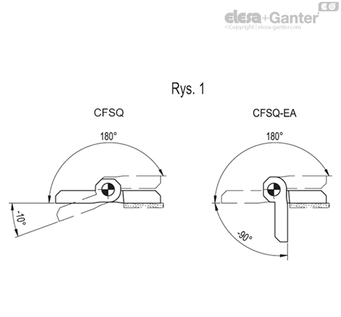 CFSQ_ACC_ANGLE_PL
