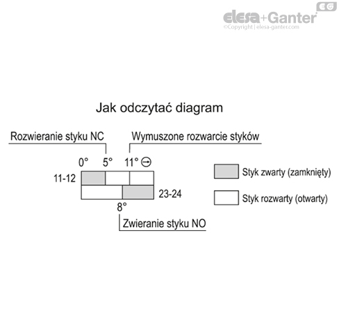 CFSW_ACC_CONNECTION_2_PL