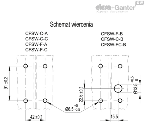 CFSW_ACC_DIMA_PL