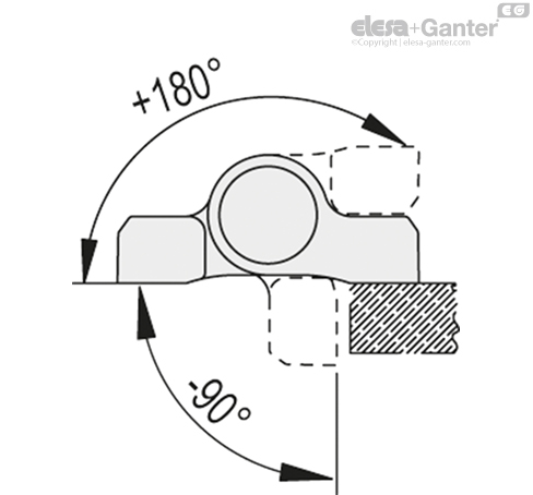 CFU_RA_ACC_ANGLE