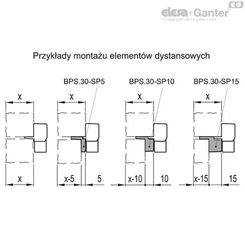 BPS_ACC_ASSEMBLY_PL