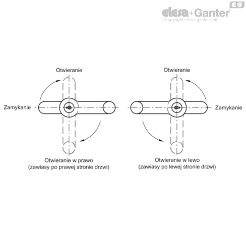 ELCK_RATIO_PL