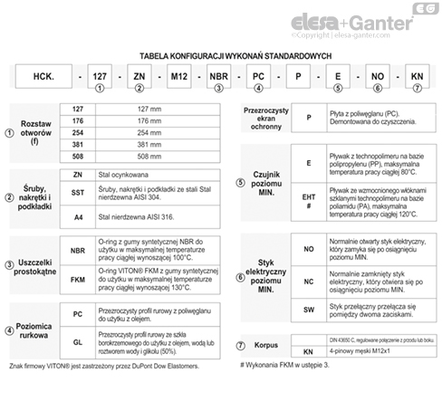 HCK_E_ACC_EXECUTIONS_PL