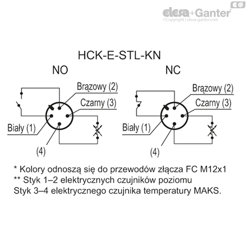 HCK_E_STL_KN_ACC_CONT_PL