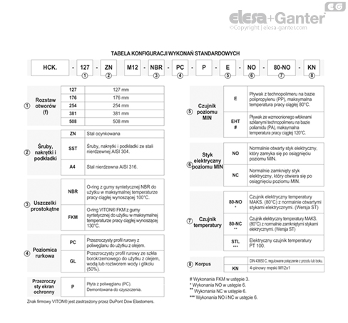 HCK_E_S_ACC_EXECUTIONS_PL