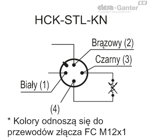 HCK_STL_KN_ACC_CONT_PL