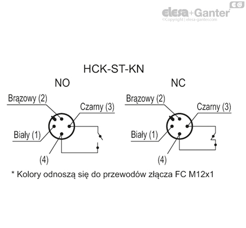 HCK_ST_KN_ACC_CONT_PL