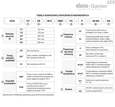 HCK_S_ACC_EXECUTIONS_PL
