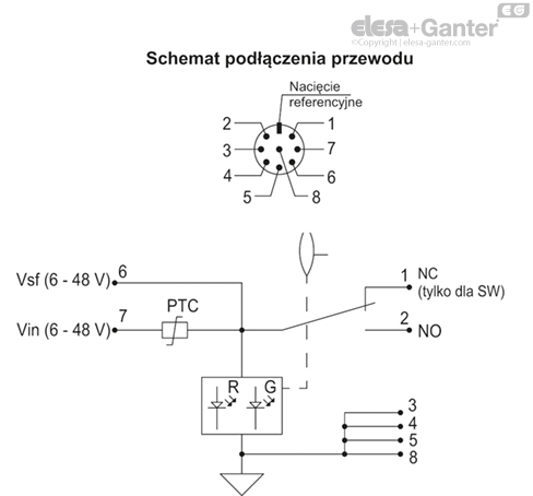 HCV_E_LD_ACC_CONT_PL