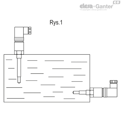 HSC_MOUNT_EXAMPLE_PL