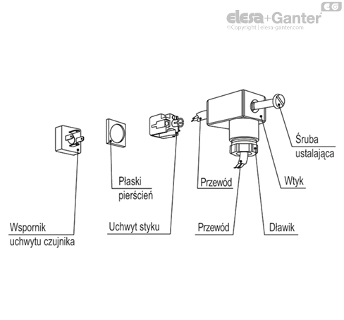 HSO_HSC_ACC_ASSEMBLY_PL