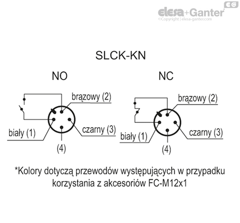 SLCK_ACC_CIRCUIT_KN_PL
