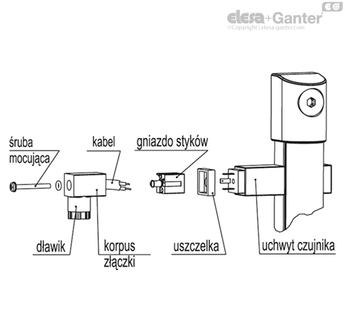 SLCK_INSTRUCTIONS_PL